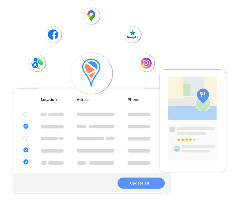 Local search engine optimization: The 2026 Overview